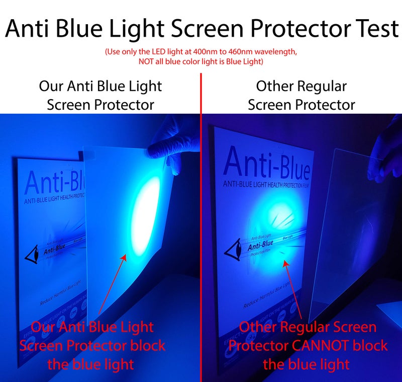 EZ-Pro Screen Protector Premium Anti Blue Light and Anti Glare Screen Protector (3 Pack) for 18.5 Inches Widescreen Desktop Monitor. Filter out Blue Light and relieve computer eye strain to help you sleep better - Image 3